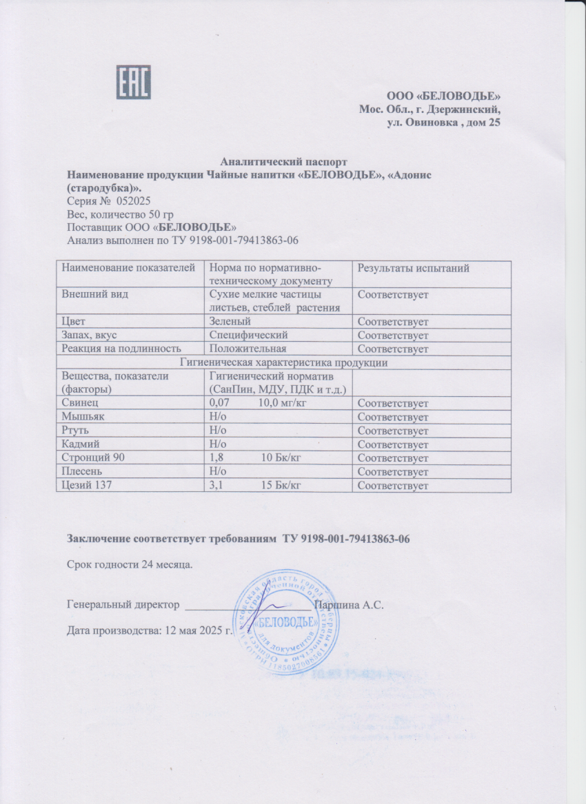 Паспорт №052025